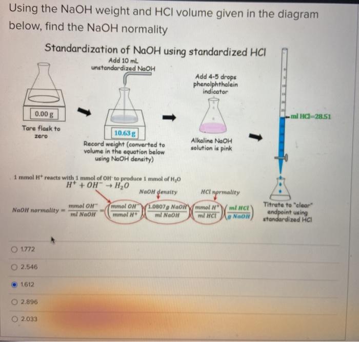 Naoh was added to a 7.75