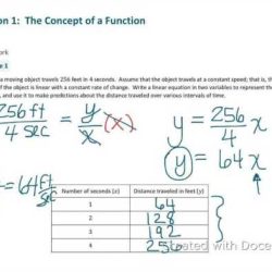 Secondary math 2 module 3 answers