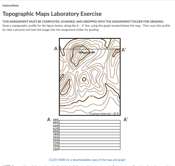 Topographic maps lab answer key