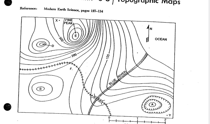 Topographic maps lab answer key