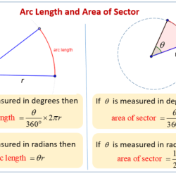 Arc length area of sector worksheet