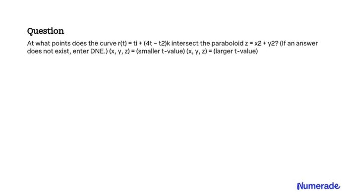 At what points does the curve intersect the paraboloid