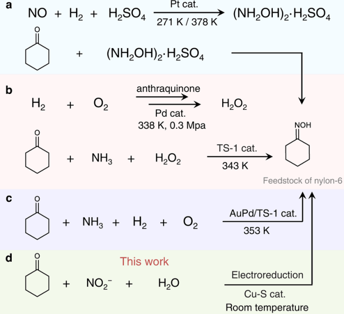 What is the expected major product of the following reaction