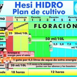 Hesi dosage calculation test bank